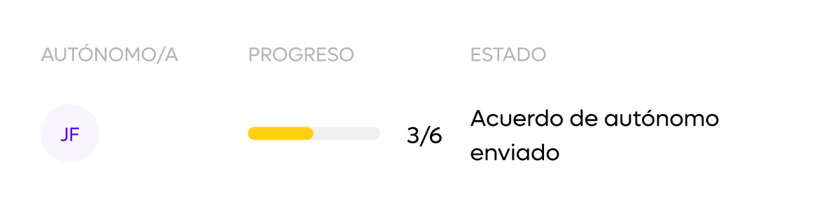 contractor-progress-status_spanish@2x